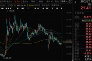 南宁300327，筹划控制权变更，停牌