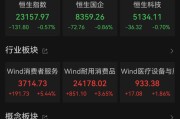 南宁港股大反弹，“雪王”创新高