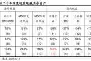 南宁国泰海通荀玉根：2015年牛市十周年思考，宁做乌龟，不做兔子