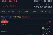 南宁特朗普突然升级贸易战！将对TA们征收50%的关税 金价早盘飙升近28美元