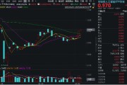 南宁算力反复活跃，创业板人工智能四连阳！新易盛涨超2%再创阶段新高，龙虎榜机构席位大额加仓