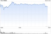 南宁一天内财富缩水340亿美元 马斯克先向特朗普低头