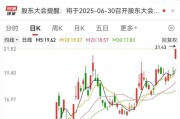 南宁刚刚，集体大涨！机构预测业绩高增长名单出炉