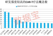 南宁注意！600221，筹划重大资产重组