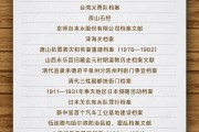 南宁国家档案局公布第六批《中国档案文献遗产名录》