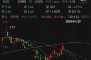 南宁人人乐6月13日进入退市整理期，去年营收降49%、关闭45家门店