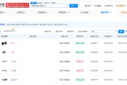 南宁白象多半桶方便面的“多半”是商标，官方：情况属实，但产品本身没有问题