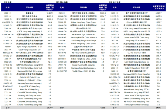 中金：A to H上市浪潮影响有多大(🔯)？