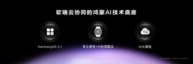 首款鸿蒙AI智能手表来了，华为推出最适合上班族的智能手表